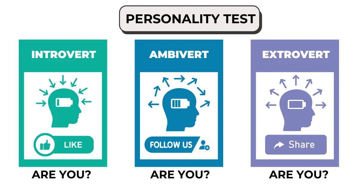 Personality Test: Are You an Introvert, Extrovert, or Ambivert Person?